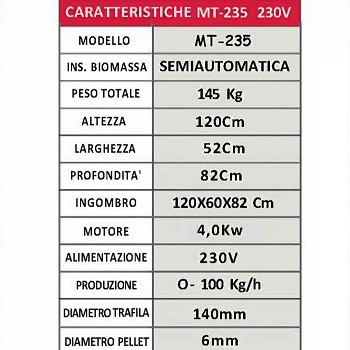 CARATTERISTICHE TECNICHE MT 235 -230V SERIE 2